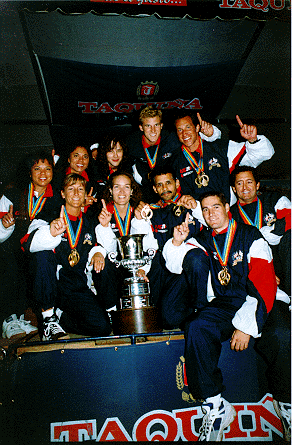 World Cup Team Champions